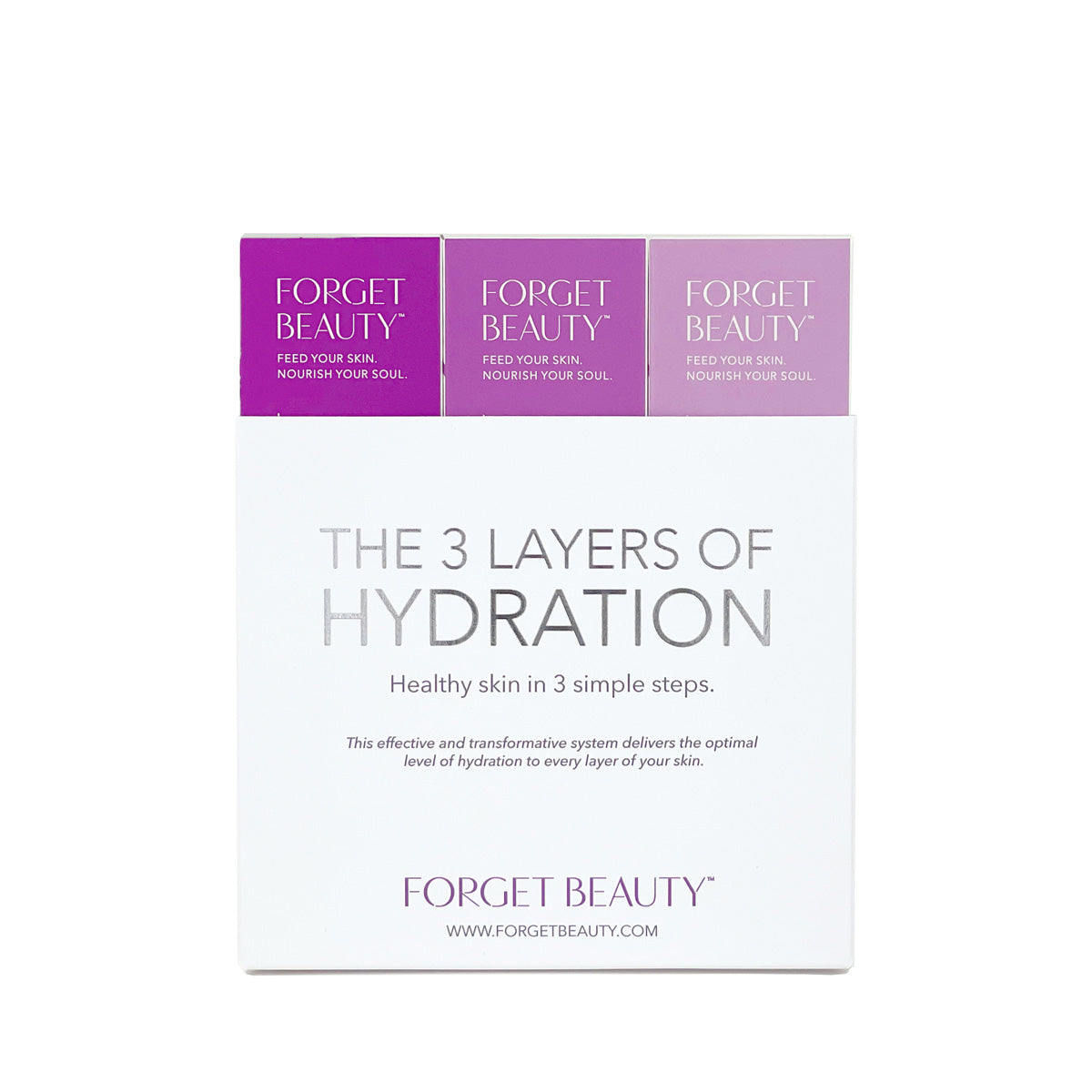 Three Layers of Hydration